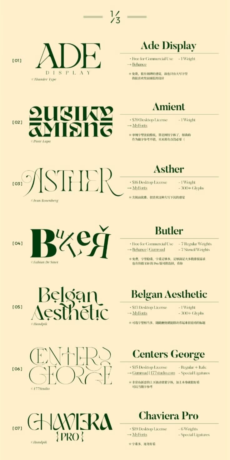Parchment Serif Type Directory
